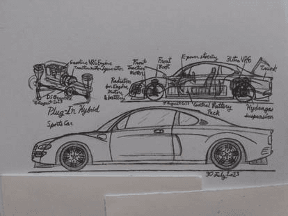 Automotive Prototyping