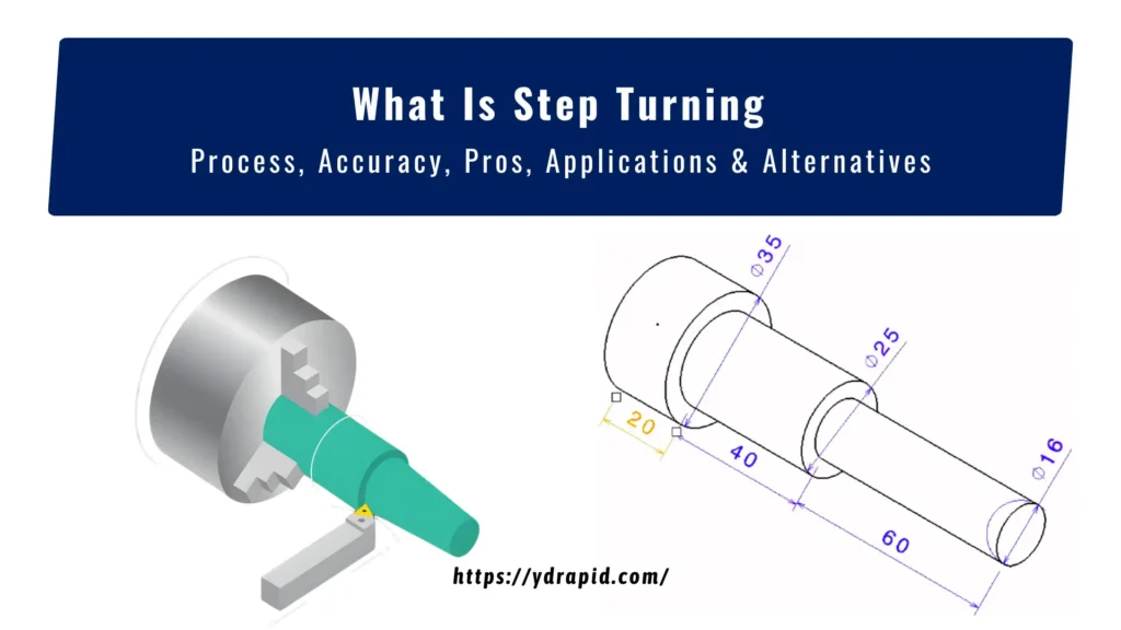 what is step turning